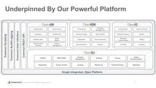 Copyright © 2015 ForgeRock, all rights reserved. 7
Underpinned By Our Powerful Platform
Web Services
Security
Session
Management
Synchronization Auditing
LDAPv3 REST/JSON
Replication Access Control
Schema
Management
Caching
Auditing
Monitoring
Groups
Password Policy
Active
Directory Synch
Reporting
Authentication Authorization Provisioning
Password
Management
Authentication OpenID Connect
Federation Entitlements Workflow Engine Reconciliation Password Replay OAuth2
Adaptive Risk
Single
Sign-on
Registration Role Provisioning
Message
Transformation
SAML2
Throttling Scripting
CommonRESTAPI
CommonUserInterface
Single Integrated, Open Platform
CommonAudit/Logging
CommonScripting
 