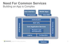 Copyright © 2015 ForgeRock, all rights reserved. 8
Need For Common Services
Building an App is Complex
Core Application Services
REST APIs
Authentication
Logging Configuration
Business Logic
and Extensions
User Interface Mobile Apps
UI Framework Client SDK
DeveloperServices
HTTPServices
Database
 