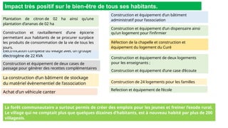 Impact très positif sur le bien-être de tous ses habitants.
Électrification complète du village avec un groupe
électrogène de 22 KVA
Construction de 24 logements pour les familles
Construction et équipement d’un dispensaire ainsi
qu’un logement pour l’infirmier
Construction et équipement de deux logements
pour les enseignants ;
Construction et équipement d’une case d’écoute
Réfection de la chapelle et construction et
équipement du logement du Curé
Construction et équipement d’un bâtiment
administratif pour l‘association
Plantation de citron de 02 ha ainsi qu’une
plantation d’ananas de 02 ha
Construction et ravitaillement d’une épicerie
permettant aux habitants de se procurer surplace
les produits de consommation de la vie de tous les
jours.
Construction et équipement de deux cases de
passage pour générer des recettes complémentaires
La forêt communautaire a surtout permis de créer des emplois pour les jeunes et freiner l’exode rural.
Le village qui ne comptait plus que quelques dizaines d’habitants, est à nouveau habité par plus de 200
villageois.
La construction d’un bâtiment de stockage
du matériel évènementiel de l’association
Achat d’un véhicule canter
Refection et équipement de l’école
 
