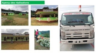 Aperçu des réalisations
 