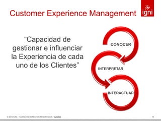 Customer Experience Management


        “Capacidad de
                                                             CONOCER
     gestionar e influenciar
    la Experiencia de cada
      uno de los Clientes”                              INTERPRETAR




                                                            INTERACTUAR




© 2012 IGNI / TODOS LOS DERECHOS RESERVADOS / IGNI.MX                     14
 