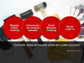 Website                        Información    Email
                                                                    Social
            Visitor                       de compras    Behavior
                                                                   Login in
           Tracking                         pasadas     Tracking




                 “Convertir datos en insights sobre los cuales accionar”
                                                                    IBM CMO Study 2011




© 2012 IGNI / TODOS LOS DERECHOS RESERVADOS / IGNI.MX                               16
 