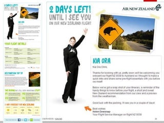 © 2012 IGNI / TODOS LOS DERECHOS RESERVADOS / IGNI.MX   24
 