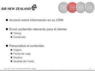 Website     Info de     Email
                                                                                          Social
                                                         Visitor   compras    Behavior
                                                                                         Login in
                                                        Tracking   pasadas    Trackimg




   Accionó sobre información en su CRM

   Envió contenido relevante para el cliente:
           Timing
           Contenido


   Personalizó el contenido:
              Viajero
              Fecha de viaje
              Destino
              Azafata del Vuelo

© 2012 IGNI / TODOS LOS DERECHOS RESERVADOS / IGNI.MX                                        25
 