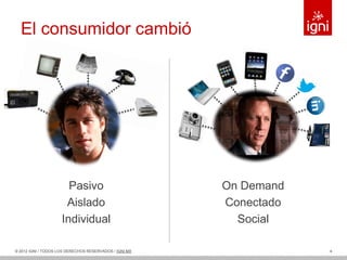 El consumidor cambió




                       Pasivo                           On Demand
                      Aislado                           Conectado
                     Individual                           Social

© 2012 IGNI / TODOS LOS DERECHOS RESERVADOS / IGNI.MX               4
 