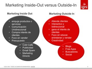Marketing Inside-Out versus Outside-In
     Marketing Inside Out                               Marketing Outside In

        • empuja productos o                            • Atiende clientes
          servicios                                     • Interactivo y
        • Comunicación                                    bidireccional
          Unidireccional                                • gana el interés de
        • Compra interés de                               clientes
          clientes                                      • Foco en educar,
        • Foco en vender                                  entretener y vender
        • Presupuesto                                   • Creatividad
                          •    Cold Calls
                                                                    •   Blogs
                          •    Publicidad
                                                                    •   Free Apps
                          •    Email Spam
                                                                    •   Buscadores
                          •    Marketing
                                                                    •   Social
                               Directo



© 2012 IGNI / TODOS LOS DERECHOS RESERVADOS / IGNI.MX                                8
 