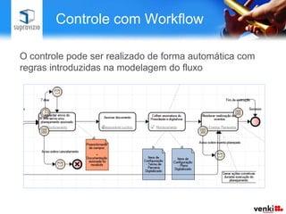 Controle com Workflow

O controle pode ser realizado de forma automática com
regras introduzidas na modelagem do fluxo
 
