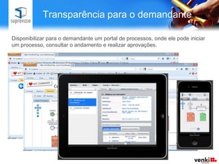 Transparência para o demandante

Disponibilizar para o demandante um portal de processos, onde ele pode iniciar
um processo, consultar o andamento e realizar aprovações.
 