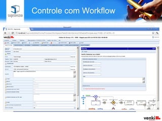 Controle com Workflow
 