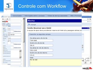 Controle com Workflow
 