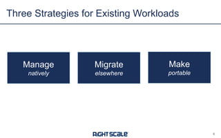 Three Strategies for Existing Workloads
9
Manage
natively
Migrate
elsewhere
Make
portable
 