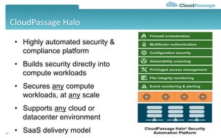 CloudPassage Halo
26
• Highly automated security &
compliance platform
• Builds security directly into
compute workloads
• Secures any compute
workloads, at any scale
• Supports any cloud or
datacenter environment
• SaaS delivery model
 