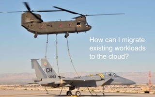 What about
Existing
Workloads?
How can I migrate
existing workloads
to the cloud?
 
