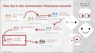 Was Sie in den kommenden Webinaren erwartet 
© Beck et al. Services November 14 2 
 