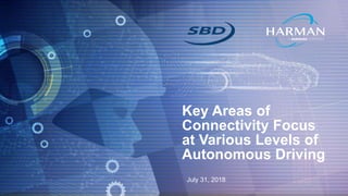 July 31, 2018
Key Areas of
Connectivity Focus
at Various Levels of
Autonomous Driving
 