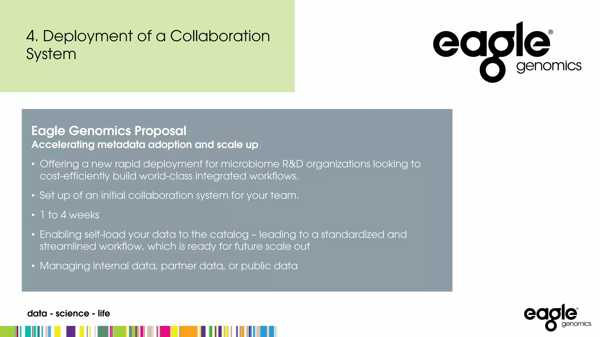data - science - life
4. Deployment of a Collaboration
System
Eagle Genomics Proposal
Accelerating metadata adoption and scale up
• Offering a new rapid deployment for microbiome R&D organizations looking to
cost-efficiently build world-class integrated workflows.
• Set up of an initial collaboration system for your team.
• 1 to 4 weeks
• Enabling self-load your data to the catalog – leading to a standardized and
streamlined workflow, which is ready for future scale out
• Managing internal data, partner data, or public data
 