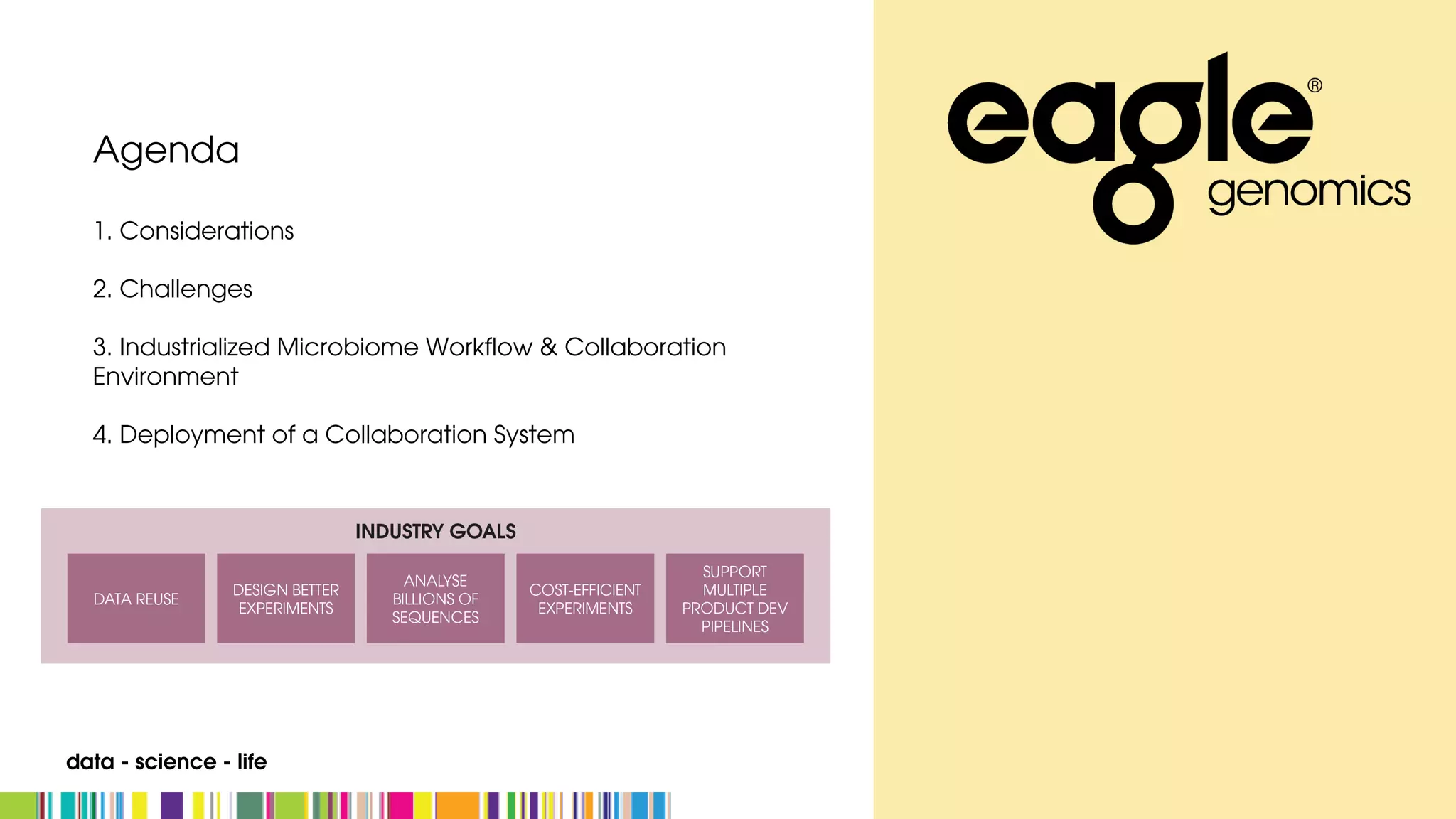 Agenda
1. Considerations
2. Challenges
3. Industrialized Microbiome Workflow & Collaboration
Environment
4. Deployment of a Collaboration System
data - science - life
 