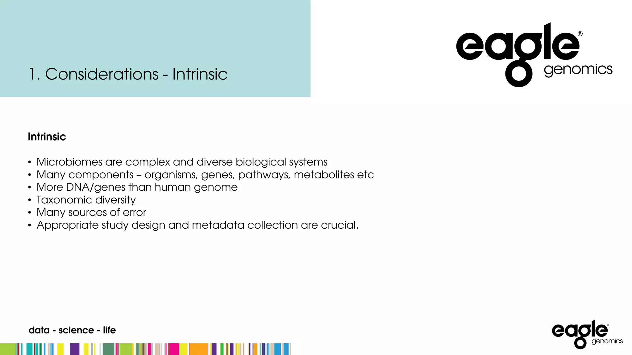 data - science - life
Intrinsic
• Microbiomes are complex and diverse biological systems
• Many components – organisms, genes, pathways, metabolites etc
• More DNA/genes than human genome
• Taxonomic diversity
• Many sources of error
• Appropriate study design and metadata collection are crucial.
1. Considerations - Intrinsic
 