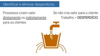 Identiﬁcar e eliminar desperdícios
Se não cria valor para o cliente
Trabalho = DESPERDÍCIO
Processos criam valor
diretamen...