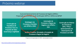 Próximo webinar
http://www.projeler.com.br/capacitacao_sobre.jsp
 