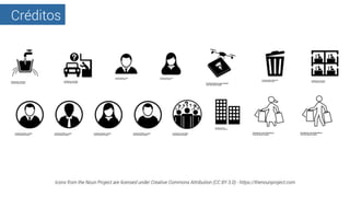 Créditos
Icons from the Noun Project are licensed under Creative Commons Attribution (CC BY 3.0) - https://thenounproject....