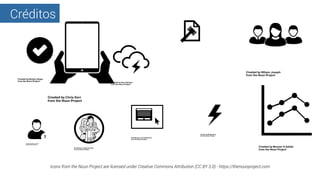 Créditos
Icons from the Noun Project are licensed under Creative Commons Attribution (CC BY 3.0) - https://thenounproject....