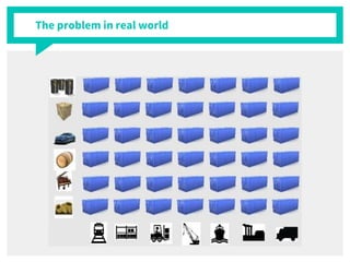 The problem in real world
 