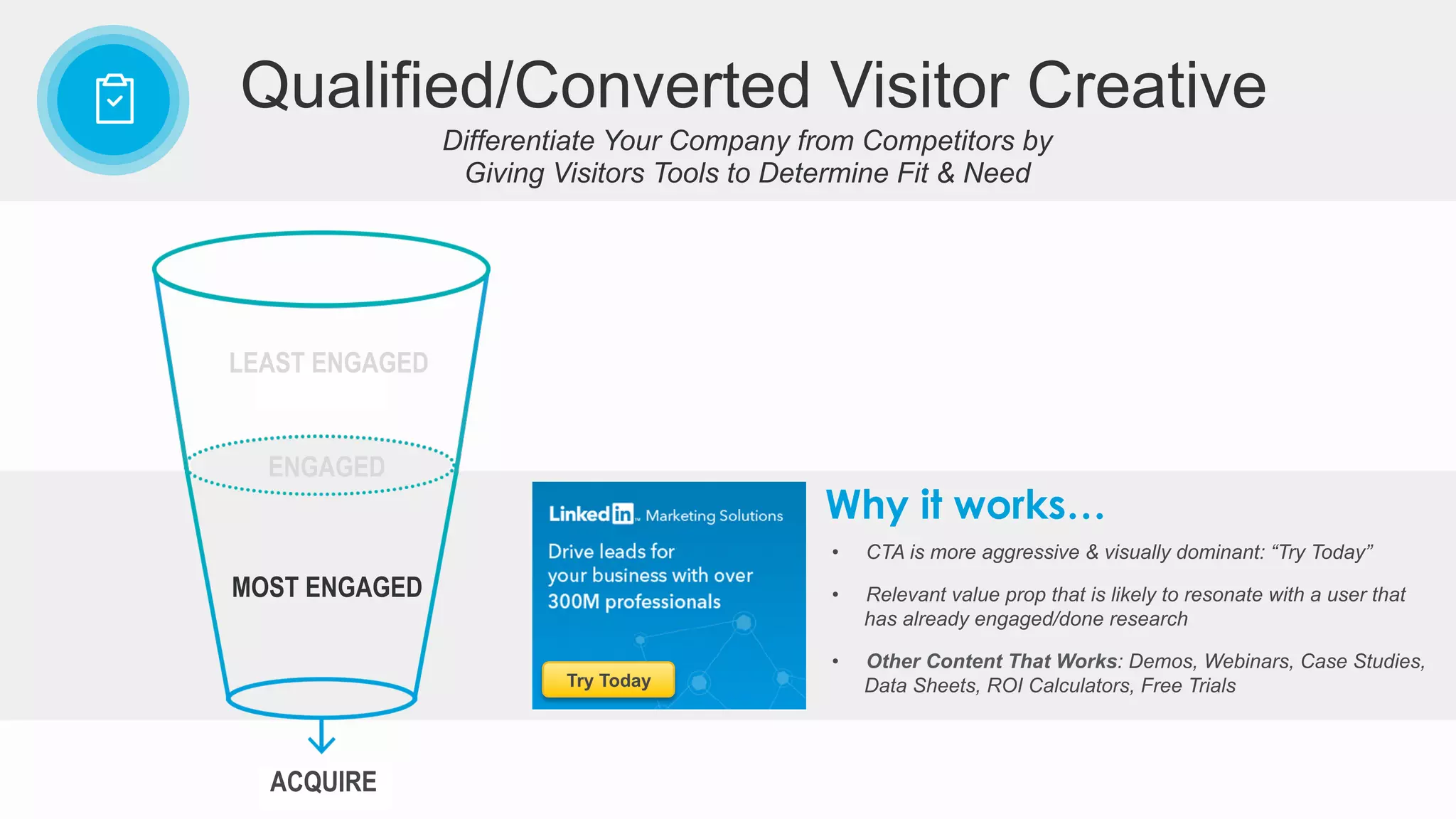 •  CTA is more aggressive & visually dominant: “Try Today”
•  Relevant value prop that is likely to resonate with a user that
has already engaged/done research
•  Other Content That Works: Demos, Webinars, Case Studies,
Data Sheets, ROI Calculators, Free Trials
Why it works…
ACQUIRE
MOST ENGAGED
ENGAGED
LEAST ENGAGED
Differentiate Your Company from Competitors by
Giving Visitors Tools to Determine Fit & Need
Qualified/Converted Visitor Creative
Try Today
 