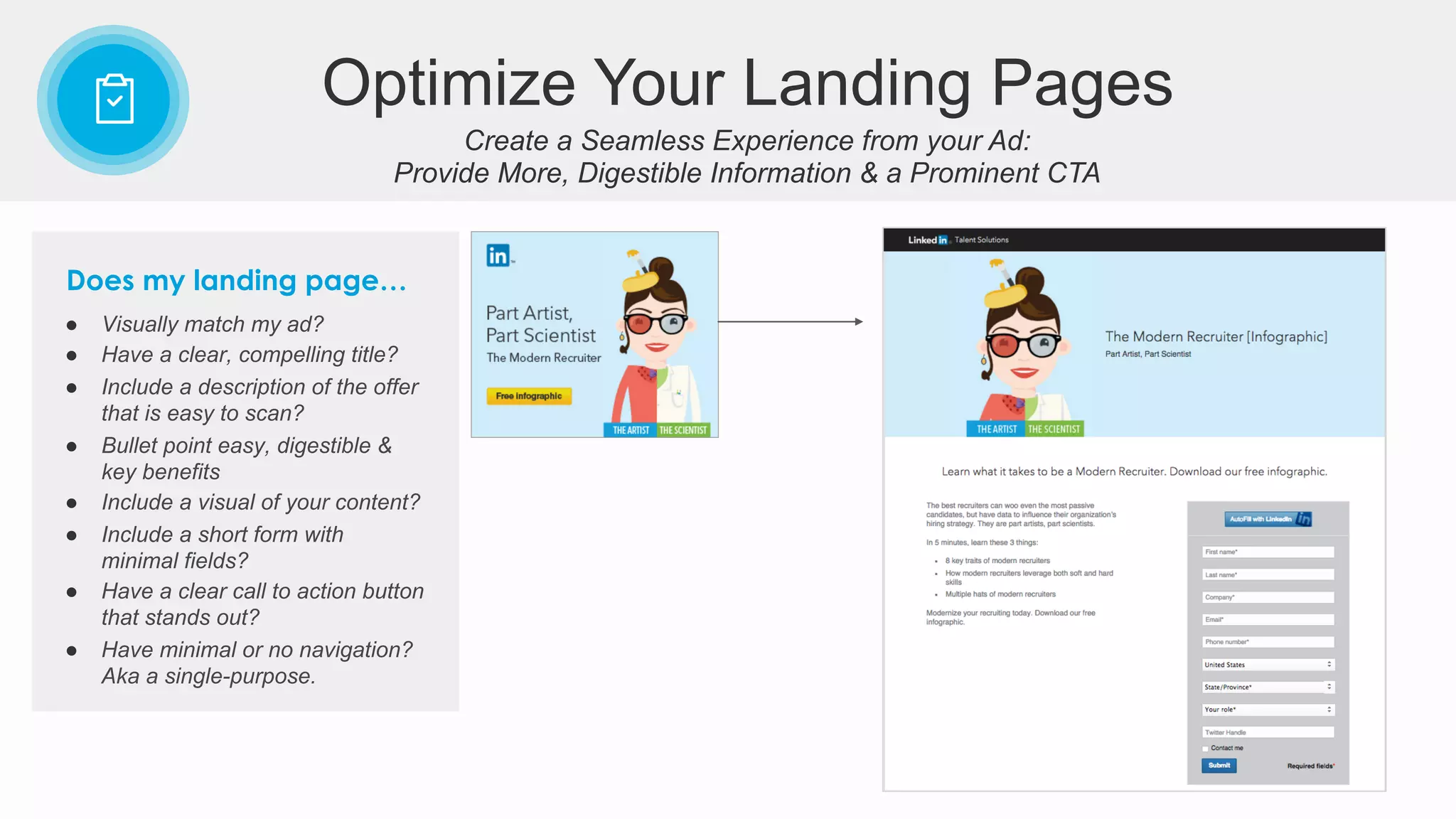Create a Seamless Experience from your Ad:
Provide More, Digestible Information & a Prominent CTA
Optimize Your Landing Pages
●  Visually match my ad?
●  Have a clear, compelling title?
●  Include a description of the offer
that is easy to scan?
●  Bullet point easy, digestible &
key benefits
●  Include a visual of your content?
●  Include a short form with
minimal fields?
●  Have a clear call to action button
that stands out?
●  Have minimal or no navigation?
Aka a single-purpose.
Does my landing page…
 