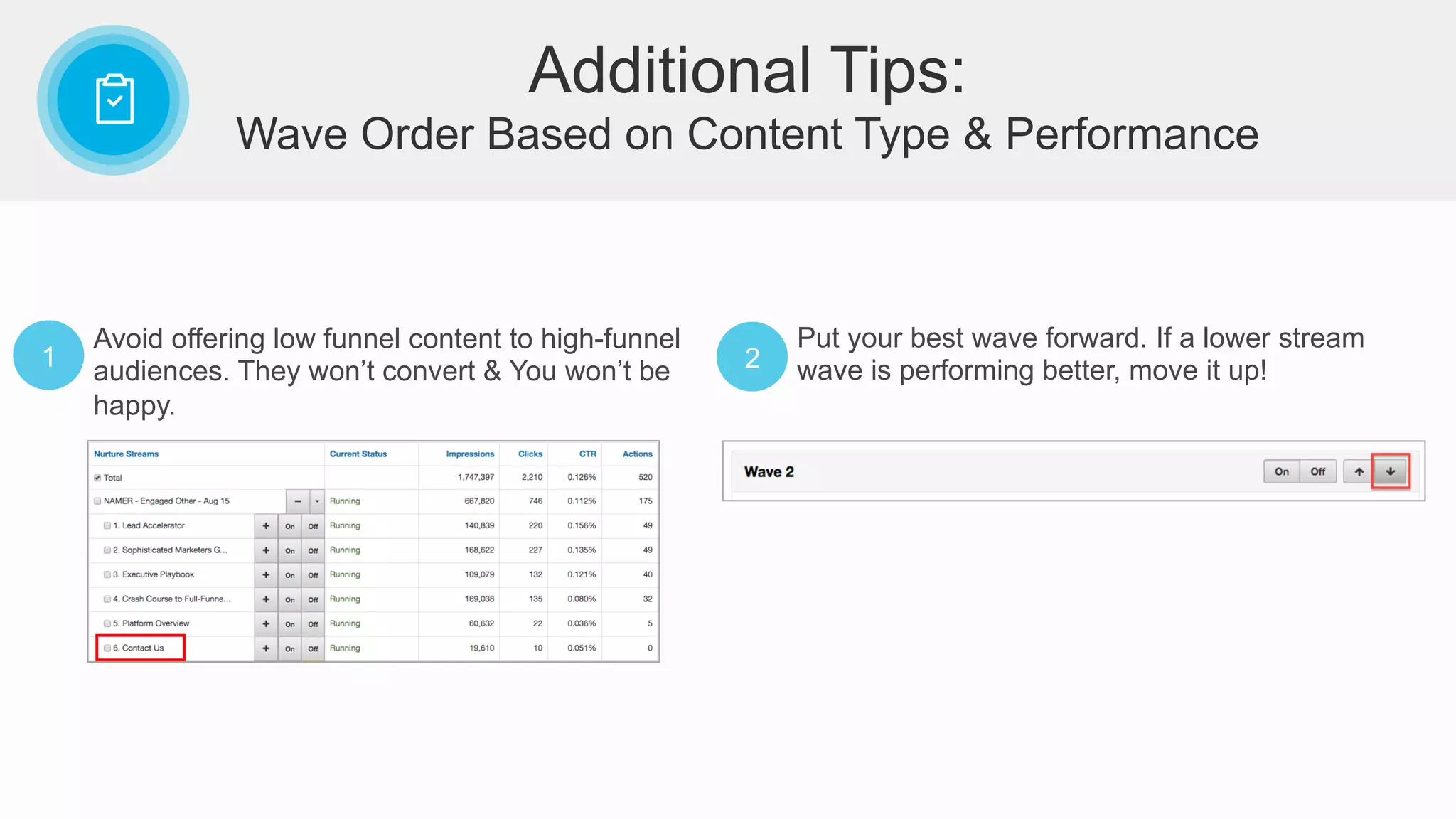 Additional Tips:
Wave Order Based on Content Type & Performance
1
Avoid offering low funnel content to high-funnel
audiences. They won’t convert & You won’t be
happy.
2
Put your best wave forward. If a lower stream
wave is performing better, move it up!
 