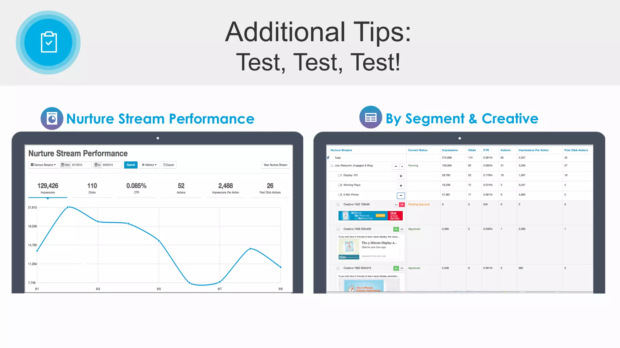 Nurture Stream Performance By Segment & Creative
Additional Tips:
Test, Test, Test!
 