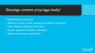 Dlaczego content przyciąga leady?
• Poszukiwanie informacji
• Reakcja na treść, która rozwiązuje problem/wyzwanie
• Chęć zdobycia kolejnej informacji
• Wzrost zaufania do źródła informacji
• Zgoda na rozmowę o produkcie
 