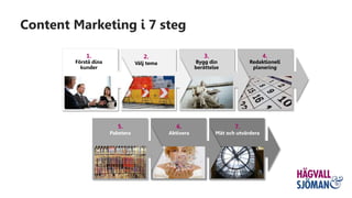 4.
Redaktionell
planering
Content Marketing i 7 steg
1.
Förstå dina
kunder
2.
Välj tema
3.
Bygg din
berättelse
5.
Paketera
6.
Aktivera
7.
Mät och utvärdera
 