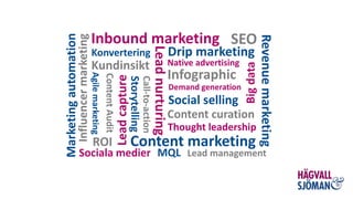 Sociala medierLeadnurturing
Marketingautomation
Lead management
Thought leadership
Drip marketing
Inbound marketing
Storytelling
Content curation
Influencermarketing
Content marketing
Revenuemarketing
Leadcapture
Konvertering
Bigdata
Kundinsikt
SEO
Social selling
Call-to-action
Native advertising
ROI
Infographic
Agilemarketing
MQL
Demand generation
ContentAudit
 