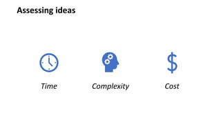 Assessing ideas
Time Complexity Cost
 