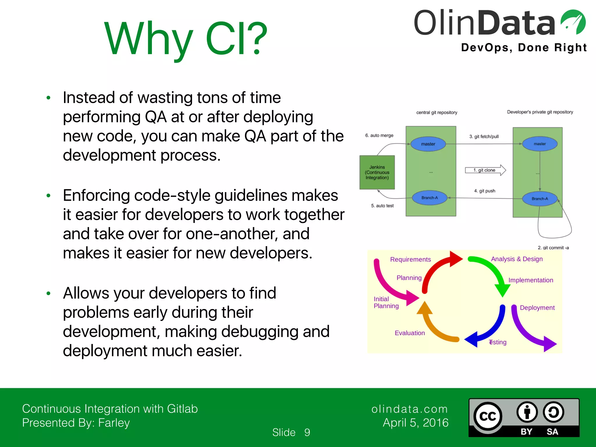 Continuous Integration with Gitlab Presented By: Farley olindata.com April 5, 2016 DevOps, Done Right Slide • Instead of wasting tons of time performing QA at or after deploying new code, you can make QA part of the development process. • Enforcing code-style guidelines makes it easier for developers to work together and take over for one-another, and makes it easier for new developers. • Allows your developers to find problems early during their development, making debugging and deployment much easier. Why CI? 9 