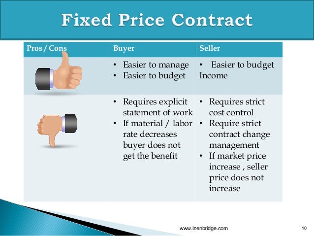 Procurement Contract Types PMP IZenBridge Webinar