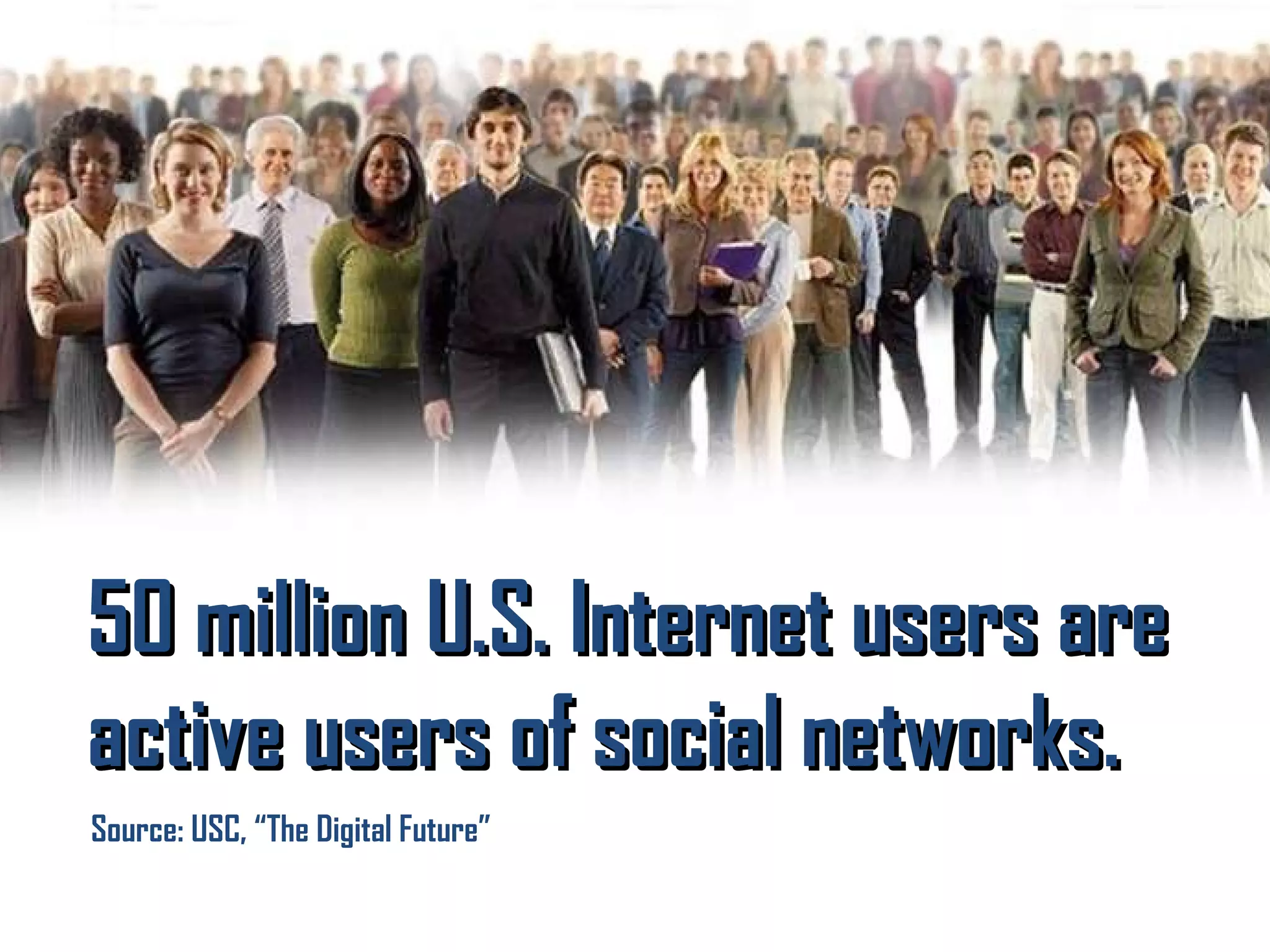 50 million U.S. Internet users are active users of social networks.  Source: USC, “The Digital Future” 