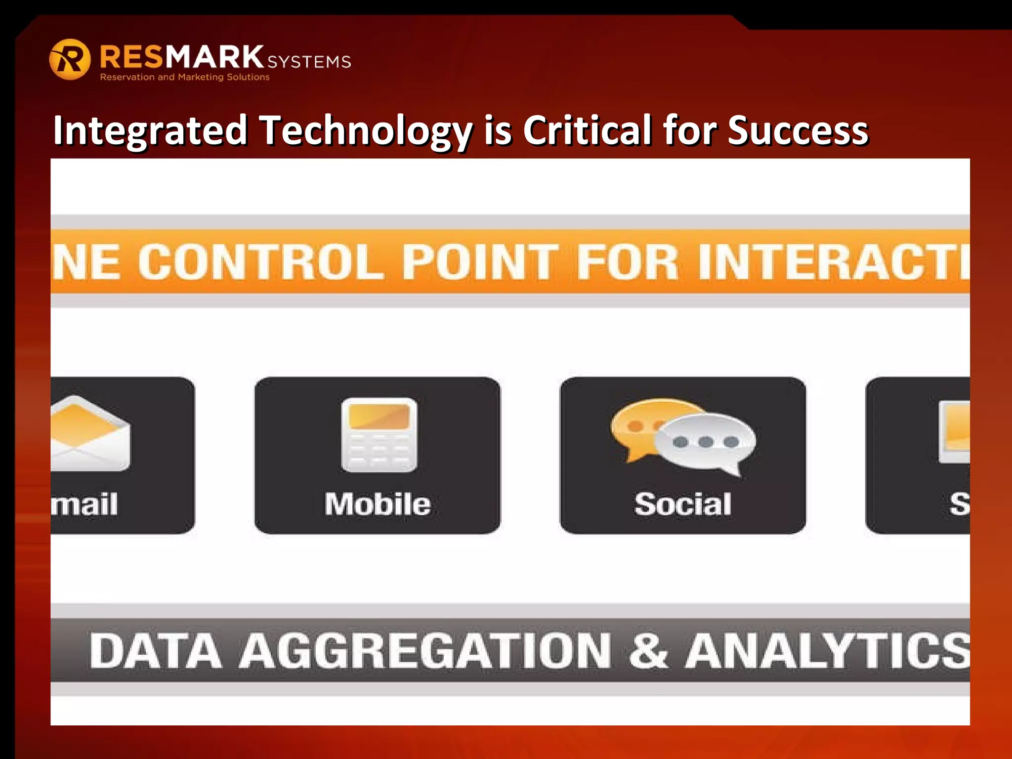 Integrated Technology is Critical for Success 