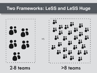 Two Frameworks: LeSS and LeSS Huge
2-8 teams >8 teams
 