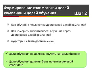 Как обучение повлияет на достижение целей компании? Как измерить эффективность обучение через достижение целей компании? аудитории и быть достижимыми Формирование взаимосвязи целей компании и целей обучения Шаг  2 Цели обучения не должны звучать как цели бизнеса Цели обучения должны быть понятны целевой аудитории 