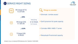 Things to consider
Eliminate ‘zombie assets’
Don’t provision for peak capacity
Consider ARM / AMD / T series
Reevaluate Provisioned capacity
Amazon Linux on demand EC2Instances.info Frankfurt 14/02/2020
M5.xlarge (4/16)
$ 2.014,80
T3.large (2/8)
$ 940,82
M5.large (2/8)
$ 1.007,40
-50%
-6,6%
$ 10.739,80
Per 10 instances
Yearly Saving
01 SERVICE RIGHT SIZING
 