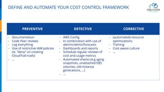 DEFINE AND AUTOMATE YOUR COST CONTROL FRAMEWORK
PREVENTIVE DETECTIVE CORRECTIVE
- Documentation
- Code Peer reviews
- Log everything
- Use of restrictive IAM policies
(ie. “deny” on creating
CloudTrail trails)
- …
- AWS Config
- In combination with use of
alarms/alerts/forecasts
- Dashboards and reports
- Schedule regular reviews of
cost and usage metrics
- Automated checks (e.g aging
snapshots, unattached EBS
volumes, old instance
generations, …)
- …
- (automated) resource
optimizations
- Training
- Cost aware culture
- …
 