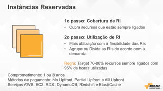 Instâncias Reservadas
1o passo: Cobertura de RI
• Cubra recursos que estão sempre ligados
2o passo: Utilização de RI
• Mais utilização com a flexibilidade das RIs
• Agrupe ou Divida as RIs de acordo com a
demanda
Regra: Target 70-80% recursos sempre ligados com
95% de horas utilizadas
Comprometimento: 1 ou 3 anos
Métodos de pagamento: No Upfront, Partial Upfront e All Upfront
Serviços AWS: EC2, RDS, DynamoDB, Redshift e ElastiCache
 