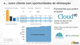 Ferramentas que podem
te ajudar:
e... outro cliente com oportunidades de otimização
Ganhe 45 dias de trial
Código: AWS-888
https://app.cloud8.com.br/toke
ns/coupon
 