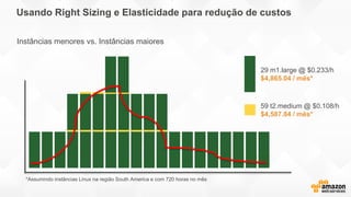 29 m1.large @ $0.233/h
$4,865.04 / mês*
59 t2.medium @ $0.108/h
$4,587.84 / mês*
*Assumindo instâncias Linux na região South America e com 720 horas no mês
Usando Right Sizing e Elasticidade para redução de custos
Instâncias menores vs. Instâncias maiores
 