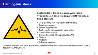 15©3M 2020. All Rights Reserved. 3M Confidential.
Cardiogenic shock
Treatment includes: fluid bolus, transfusions, vasopressors (such as neosynephrine) and inotropes (such as
dobutamine), IABP, ECMO
Sustained low blood pressure with tissue
hypoperfusion despite adequate left ventricular
filling pressure
• Cool clammy skin (especially extremities)
• Confusion, coma
• Severe hypotension
• Tachycardia with weak/thready pulse
• Low cardiac output
• Elevated cardiac filling pressures; JVD
• Oliguria
• Acidosis
• Pulmonary edema
 