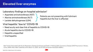 17©3M 2020. All Rights Reserved. 3M Confidential.
Elevated liver enzymes
Laboratory findings on hospital admission1
• Aspartate aminotransferase (AST)
• Alanine aminotransferase (ALT)
• Lactate dehydrogenase (LDH)
Viral hepatitis “due to” COVID-19
• Need acuity and clear link of hepatitis to COVID-19
• Acute hepatitis due to COVID-19
• Hepatitis unspecified
• Viral hepatitis
Risk Factors Associated with Acute Respiratory Distress Syndrome and Death in Patients With Coronavirus Disease 2019 Pneumonia in Wuhan,
China JAMA Intern Med. Published online March 13, 2020. doi:10.1001/jamainternmed.2020.0994cc
Patients are not presenting with fulminant
hepatitis but the liver is affected
 