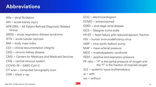 47©3M 2020. All Rights Reserved. 3M Confidential.
Abbreviations
Afib – atrial fibrillation
AKI – acute kidney injury
APR DRG – All Patient Refined Diagnostic Related
Group
ARDS – acute respiratory distress syndrome
ATN – acute tubular necrosis
BMI – body mass index
CDI – clinical documentation integrity
CKD – chronic kidney disease
CMS – Centers for Medicare and Medicaid Services
CNS – central nervous system
COVID-19 – SARS-CoV-2
CT scan – computed tomography scan
CXR – chest x-ray
ECG – electrocardiogram
ECMO – extracorporeal
ESRD – end stage renal disease
GCS – Glasgow coma scale
HFrEF – heart failure with reduced ejection fraction
HIV – human immunodeficiency virus
IABP – intra-aortic balloon pump
MAP – mean arterial pressure
MDS – myelodysplastic syndrome
PEEP – positive end expiratory pressure
PF ratio – “P” is the partial pressure of oxygen and
the “F” is the fraction of inspired oxygen
SLE – systemic lupus erythematosus
w – with
wo – without
 