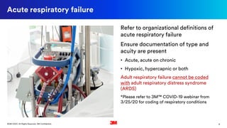 8©3M 2020. All Rights Reserved. 3M Confidential.
Acute respiratory failure
Refer to organizational definitions of
acute respiratory failure
Ensure documentation of type and
acuity are present
• Acute, acute on chronic
• Hypoxic, hypercapnic or both
Adult respiratory failure cannot be coded
with adult respiratory distress syndrome
(ARDS)
*Please refer to 3M™ COVID-19 webinar from
3/25/20 for coding of respiratory conditions
 